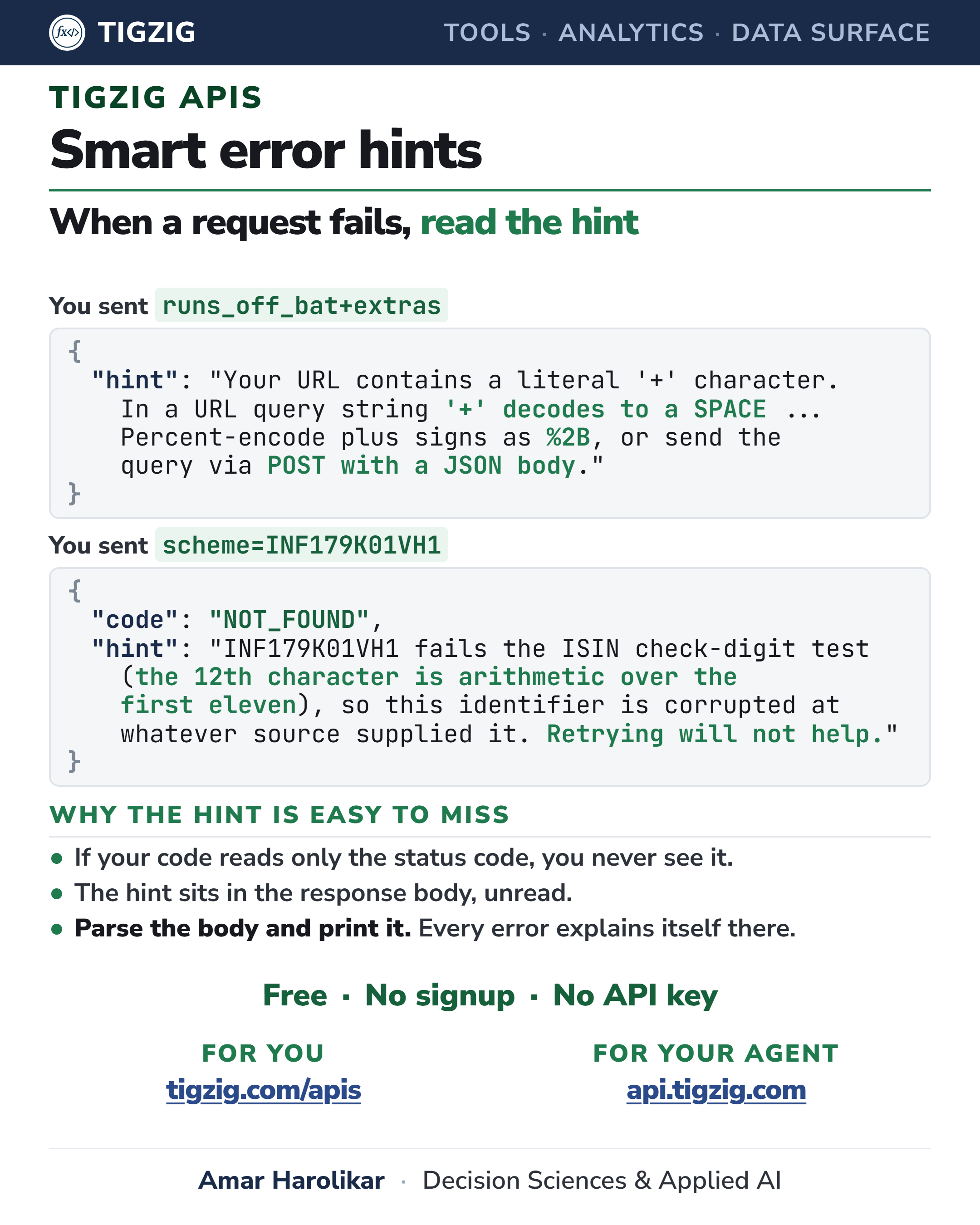 Tigzig APIs Tell You What Went Wrong. If Your Code Reads Only the Status Code, You Never See It.