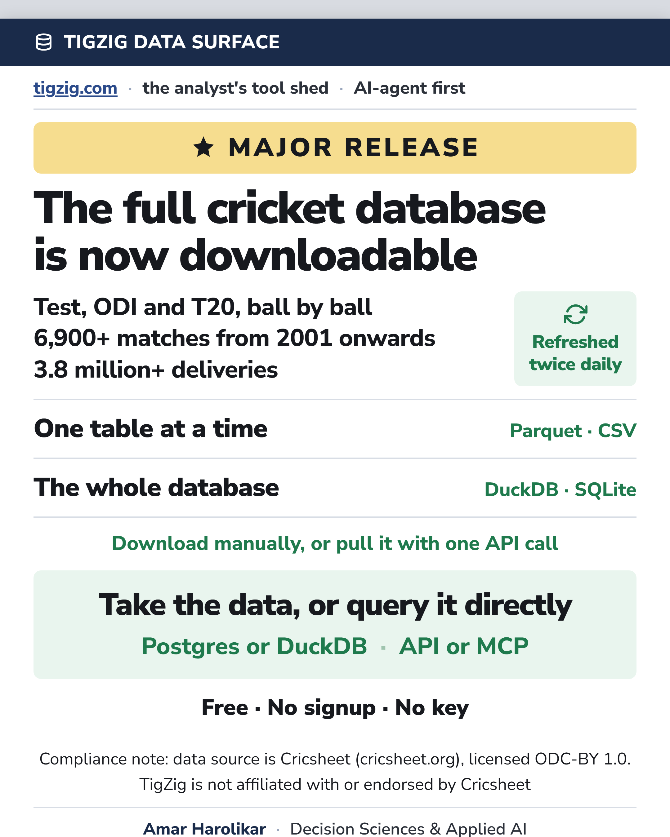 The Full Cricket Database Is Now Downloadable. Test, ODI and T20 Ball by Ball, in Parquet, CSV, DuckDB or SQLite.