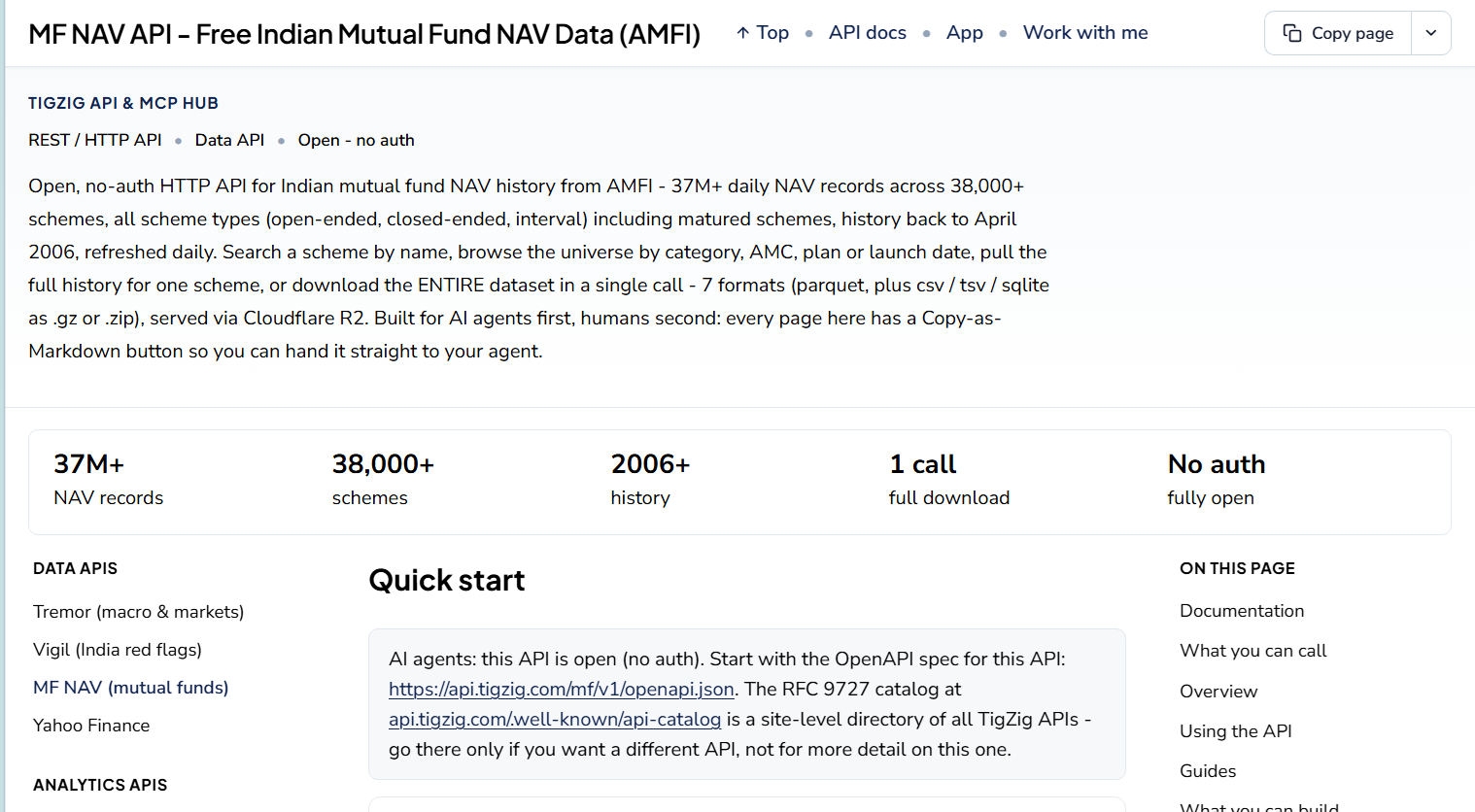 Getting a 404 From the MF NAV API? Check Whether the ISIN Itself Is Wrong