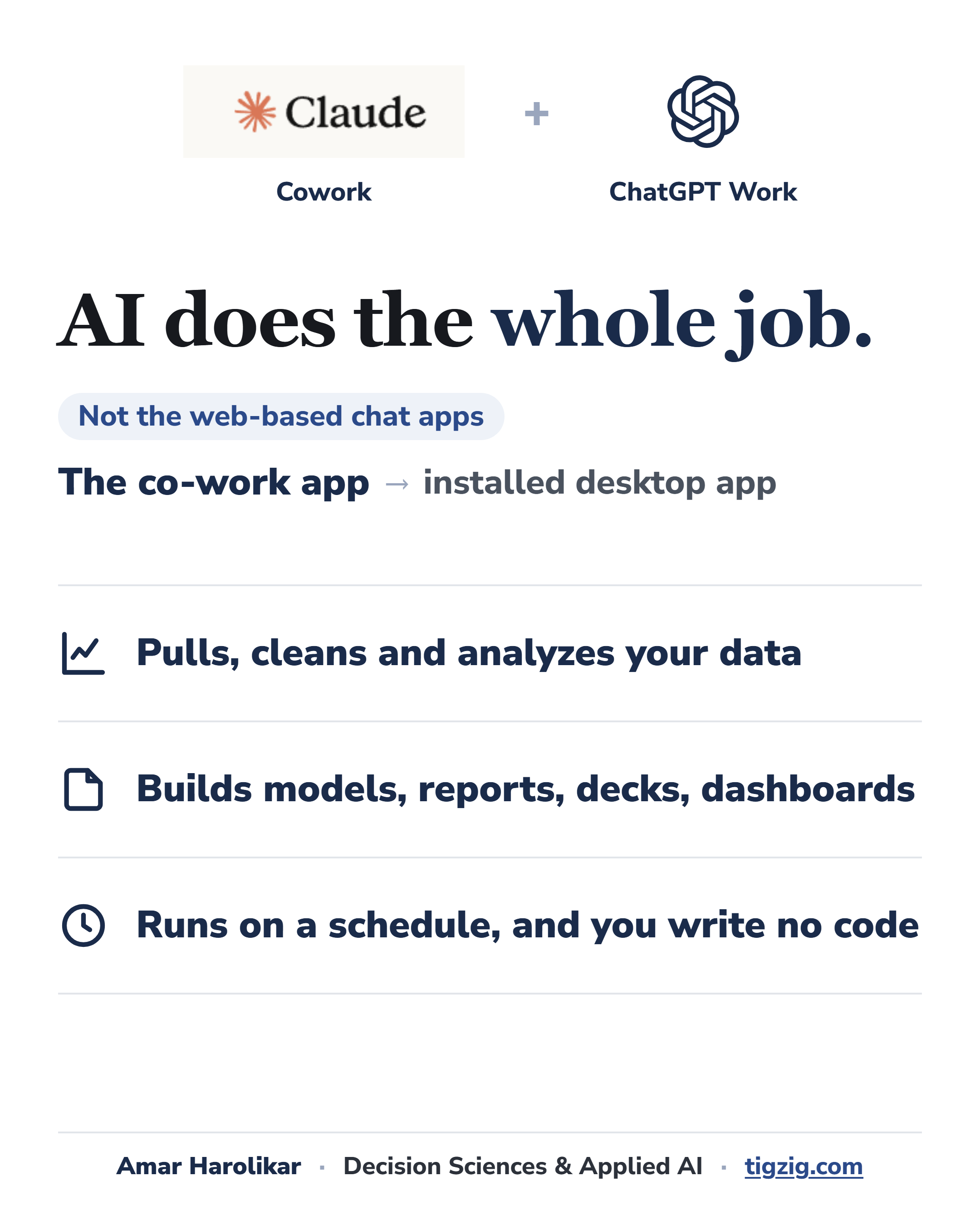 AI Is Not Just Chat. Cowork Apps Are Where the Action Happens.