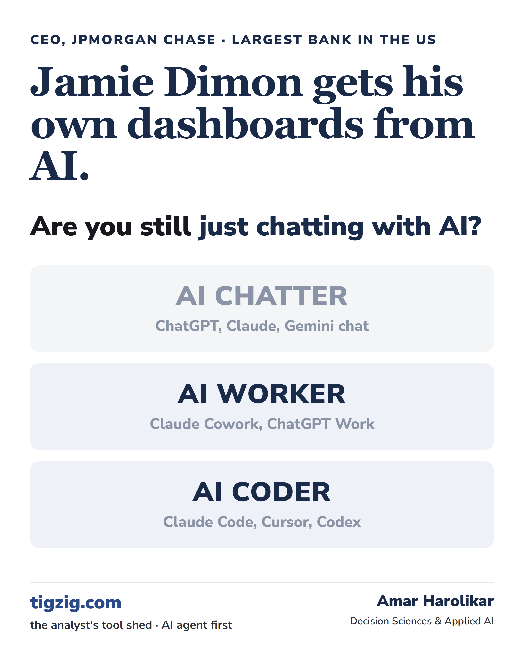 Jamie Dimon Uses Claude Code to Generate Dashboards. Are You? You Need an AI Worker or AI Coder, Not an AI Chatter.