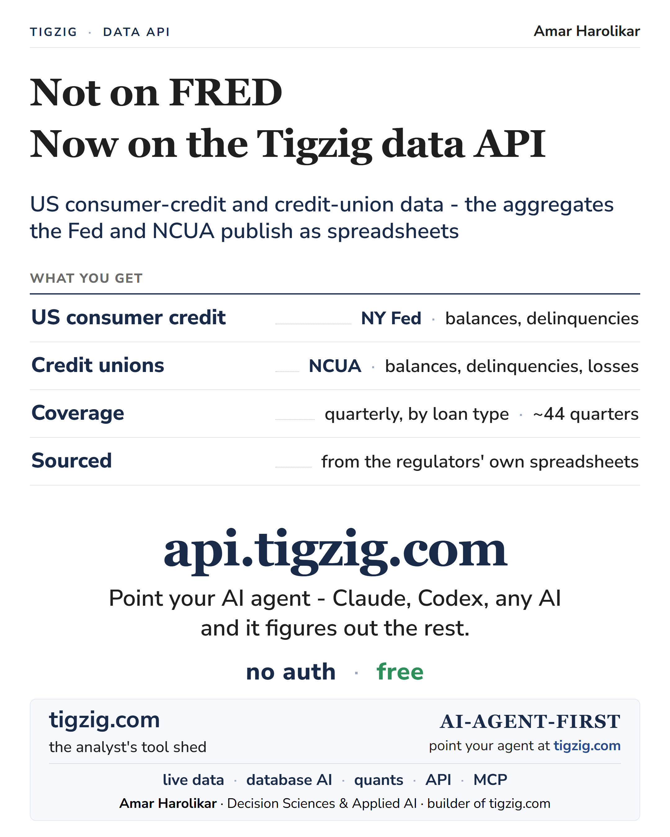 Auto Losses Past the GFC Peak. Cards Almost There. Credit Unions Already at GFC Loss Rates. NY Fed + NCUA Data Now on Tigzig.