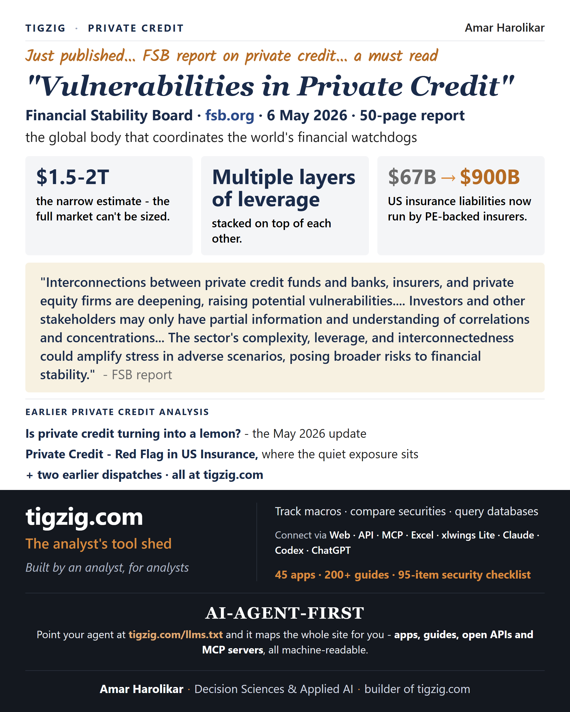 FSB Just Published 50 Pages on Private Credit. The Title: 'Vulnerabilities in Private Credit.' Worth Reading.
