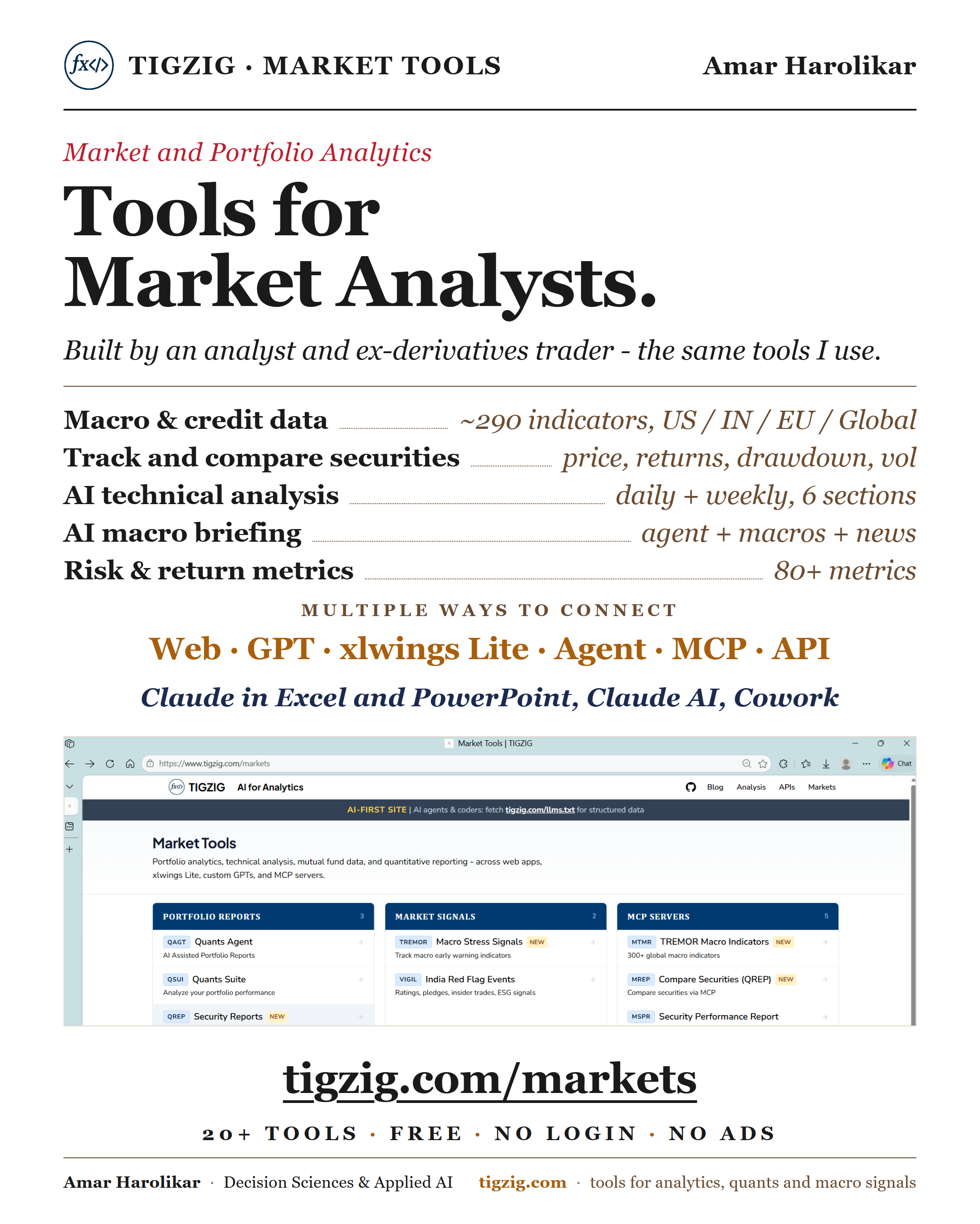 Over 20 Market Tools, Free. Built and Used for My Own Analysis. Now on tigzig.com/markets.