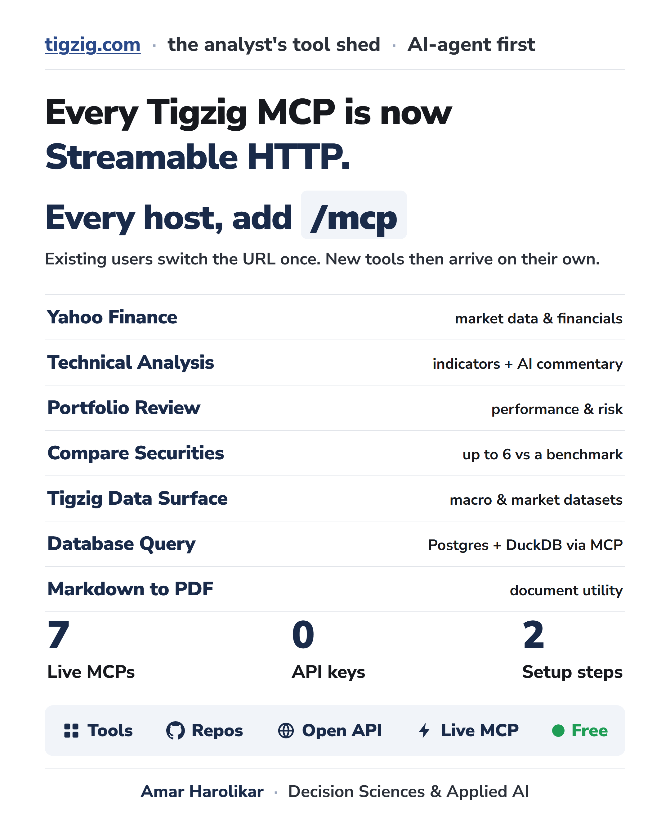 Every Tigzig MCP is now Streamable HTTP. Requesting existing users from LM Studio, ChatGPT, Claude etc to make a one time change if you have not already done so