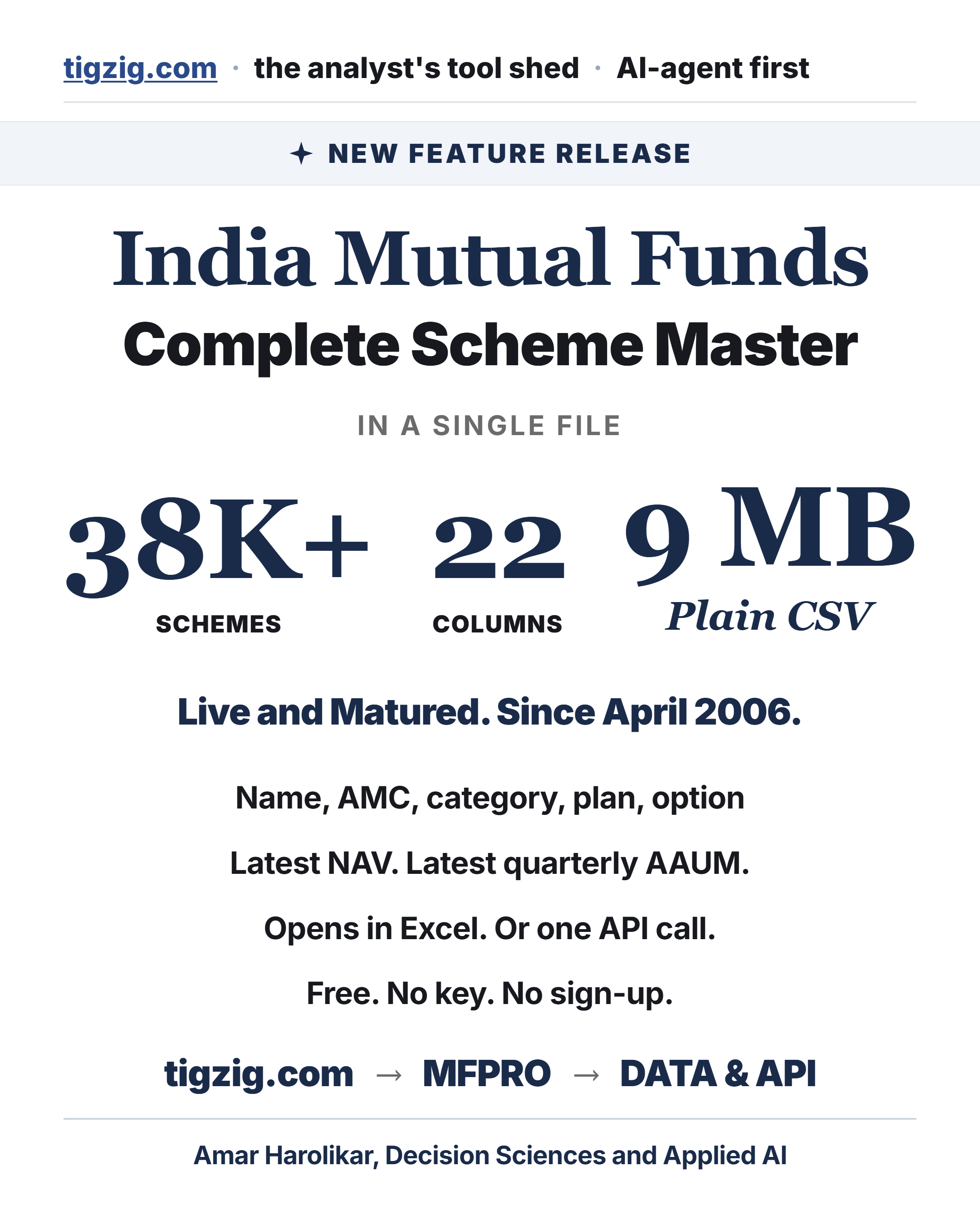 MFPRO Scheme Master: Every India Mutual Fund Scheme in One Small File, Free