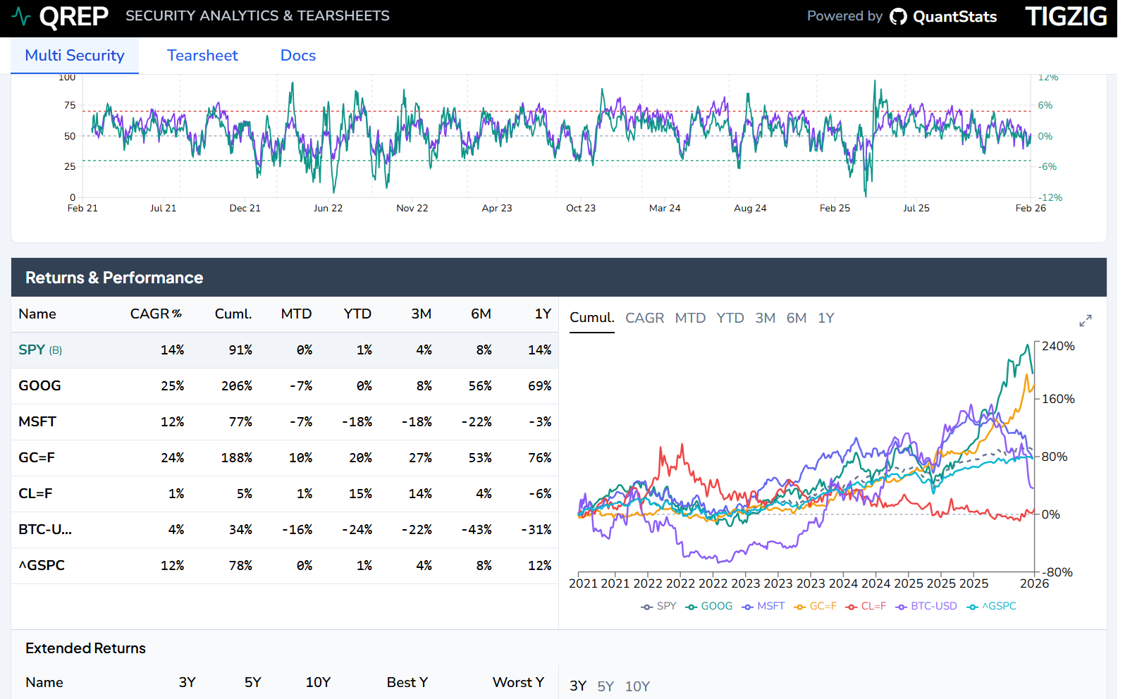 QRep - Powered by QuantStats. Live Now.