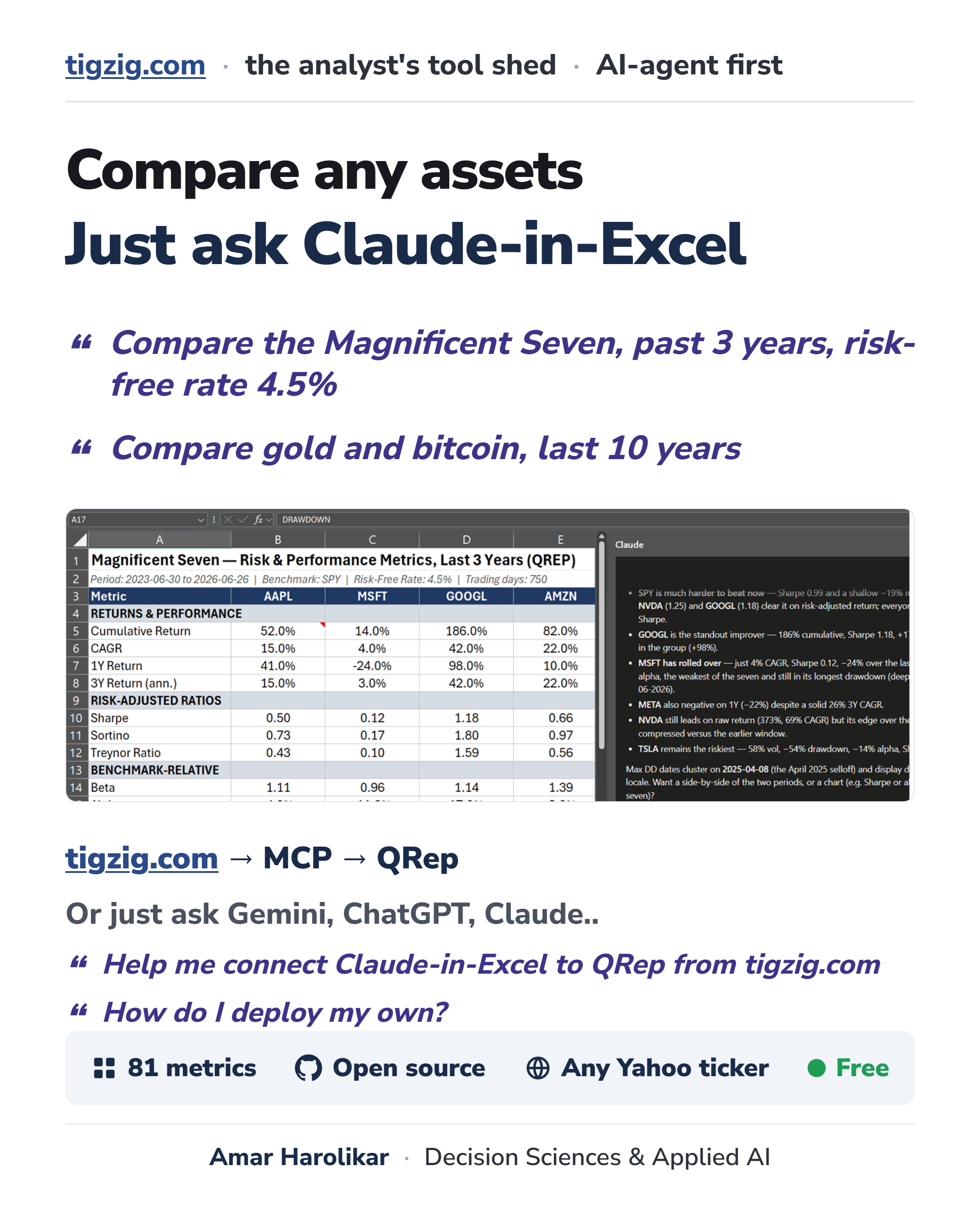QREP in Excel: 81 Risk and Return Metrics Inside Your Sheet Through Claude in Excel.