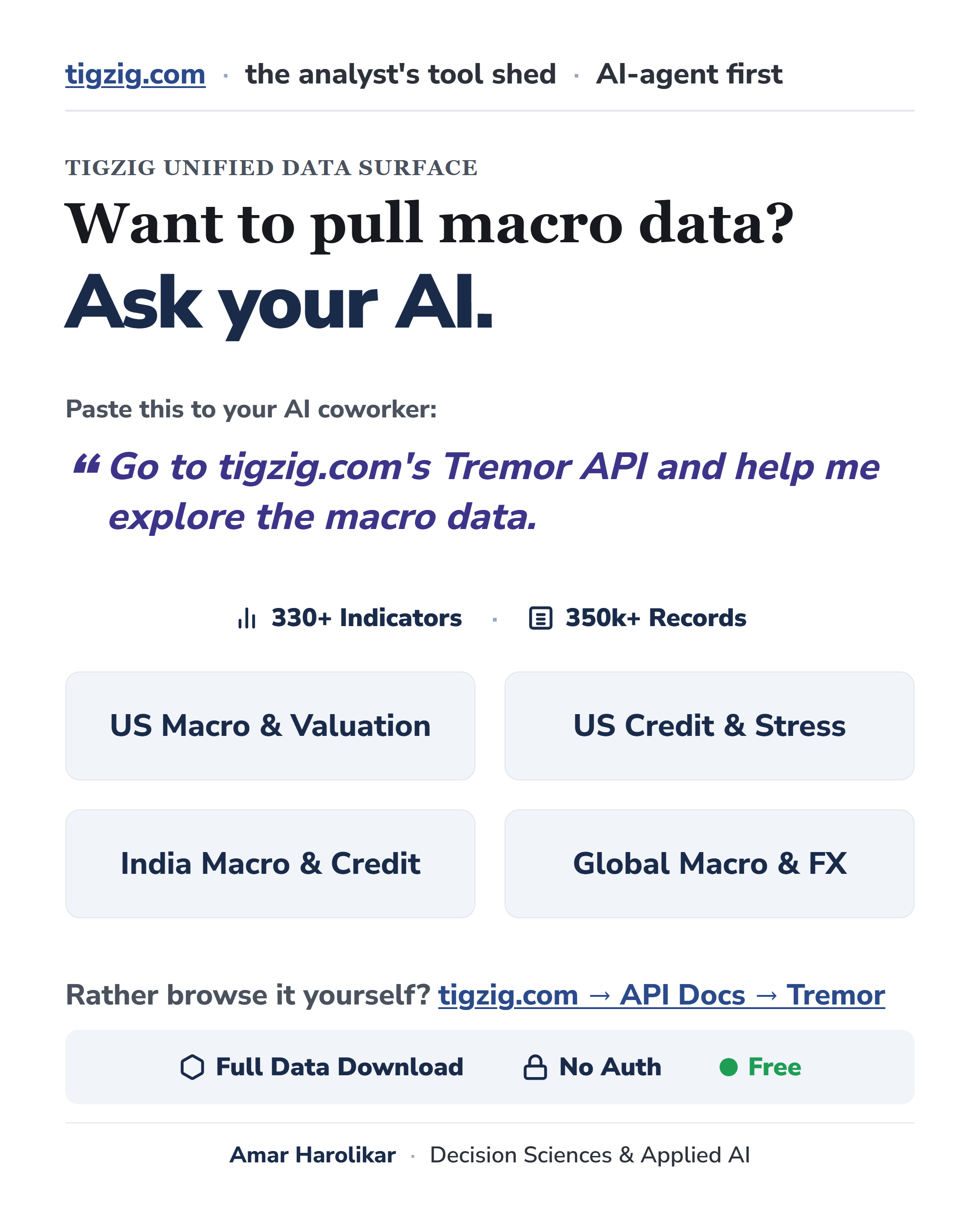 Tremor: A Free, No-Auth API for 330+ Macro and Market Indicators, 350K records, Refreshed 3x/Day. Ask your AI to explore.
