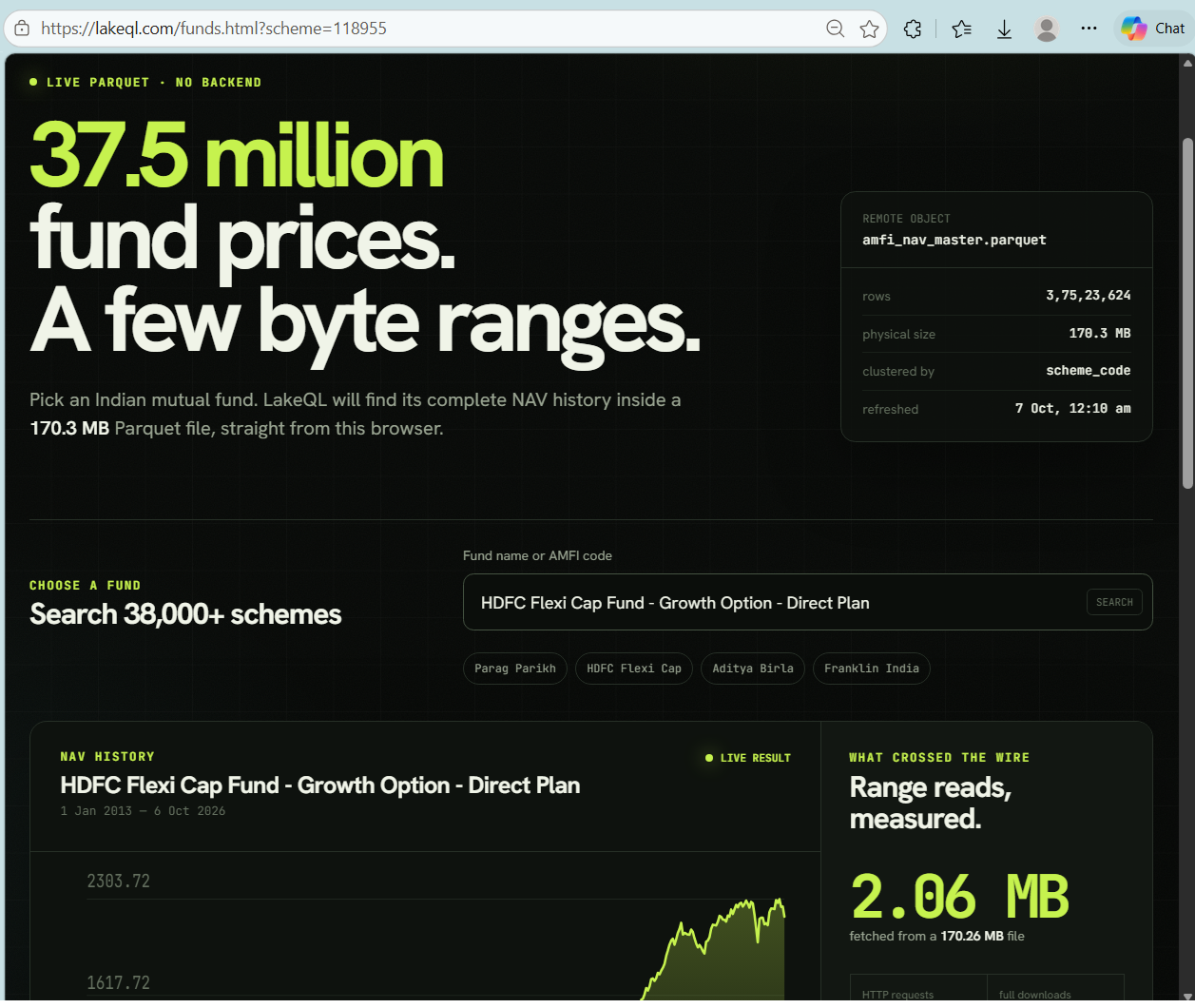 lakeql Runs SQL on Tigzig's 37.5 Million Row MF NAV Parquet File, Straight From the Browser